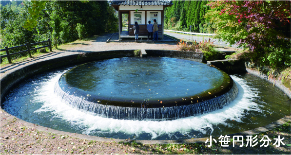 小笹円形分水
